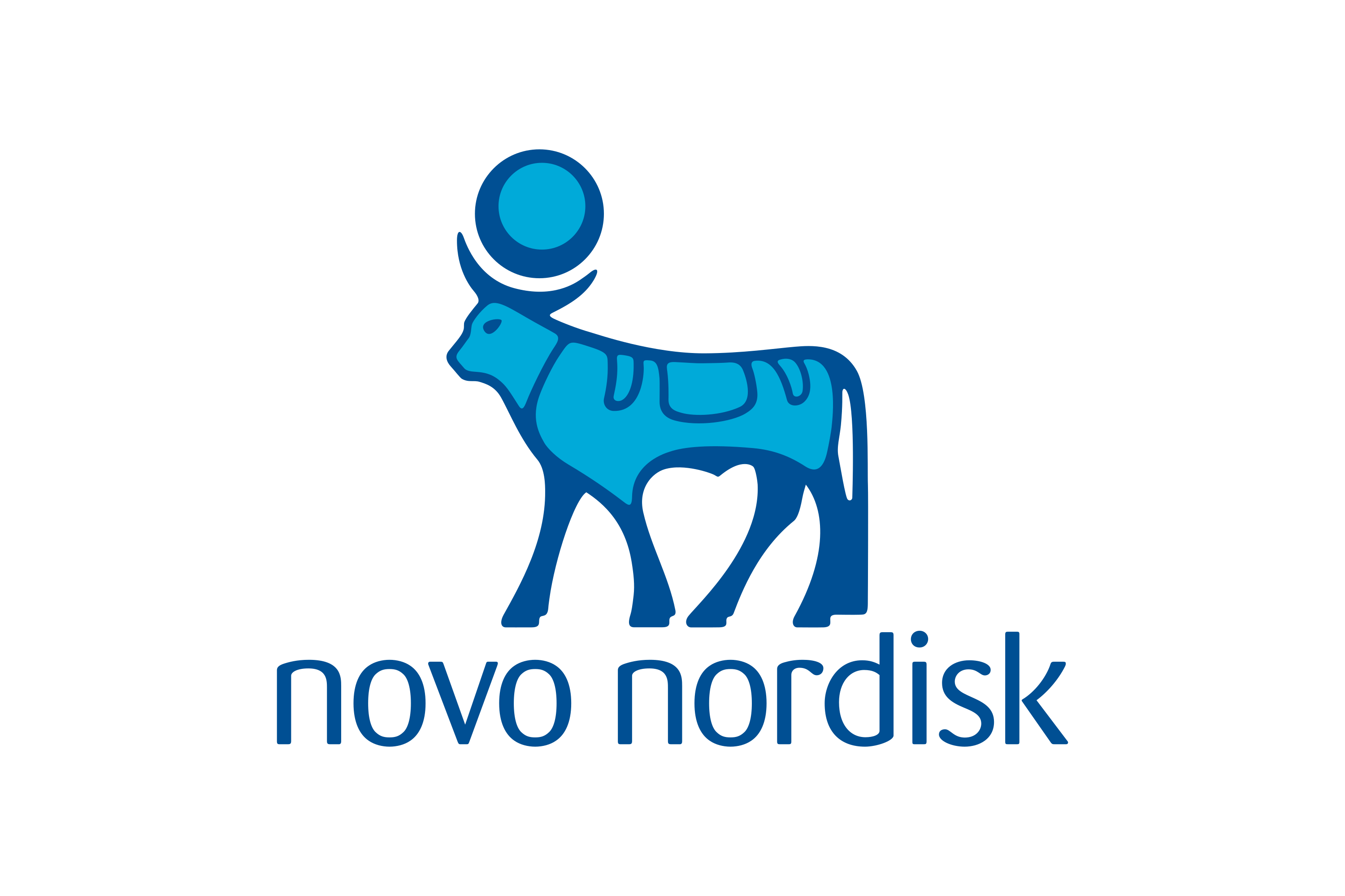 Client Novo Nordisk